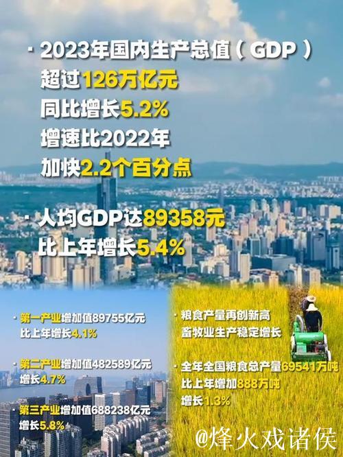 巩固拓展经济回升向好势头 ——看中国经济之“进”