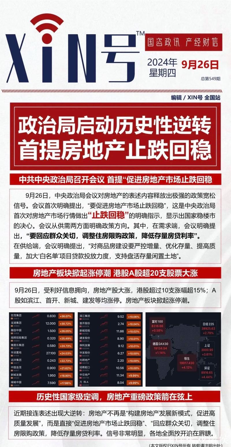 经济日报:采取有力措施巩固房地产市场止跌回稳态势 经济日报:采取有力措施巩固房地产市场止跌回稳态势