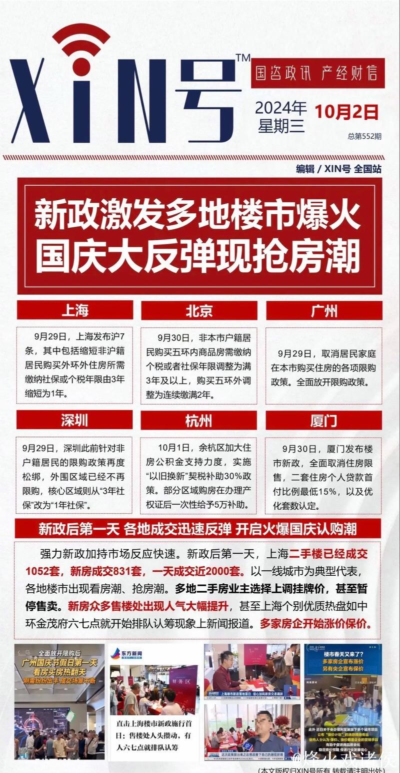 经济日报:采取有力措施巩固房地产市场止跌回稳态势 经济日报:采取有力措施巩固房地产市场止跌回稳态势