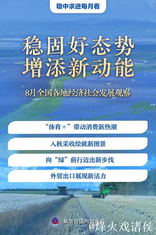 多领域齐头并进促发展 中国经济活力涌动开新局 多领域齐头并进促发展 中国经济活力涌动开新局