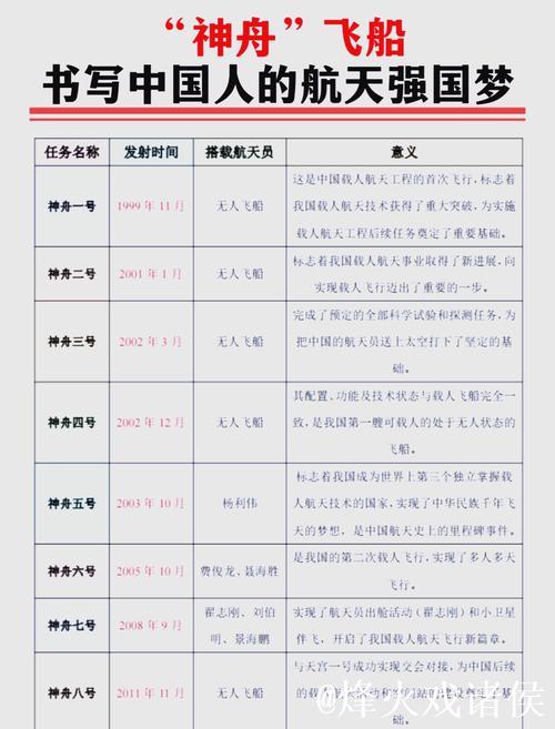 这些成就的取得,都与你我有关(权威发布) 这些成就的取得,都与你我有关(权威发布)