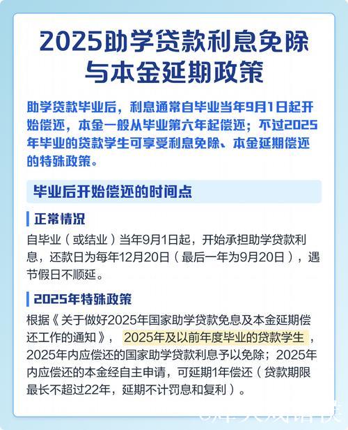 2025年国家助学贷款免息且本金可延期偿还 2025年国家助学贷款免息且本金可延期偿还