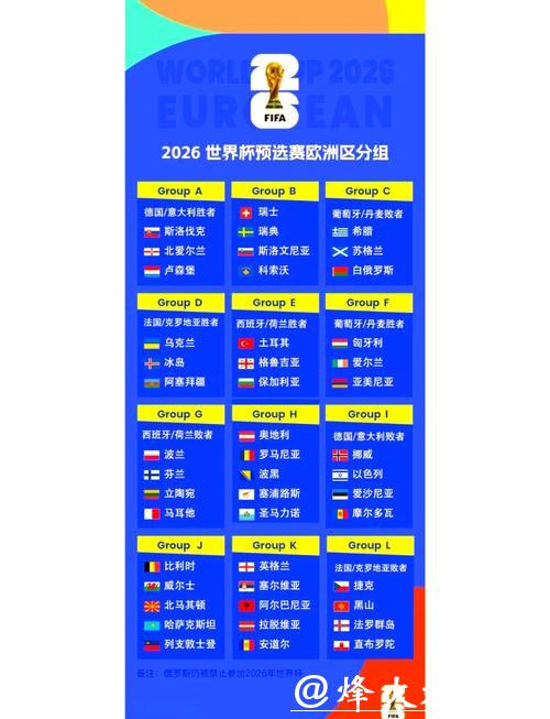 2026世界杯淘汰赛赛程最新完整解析