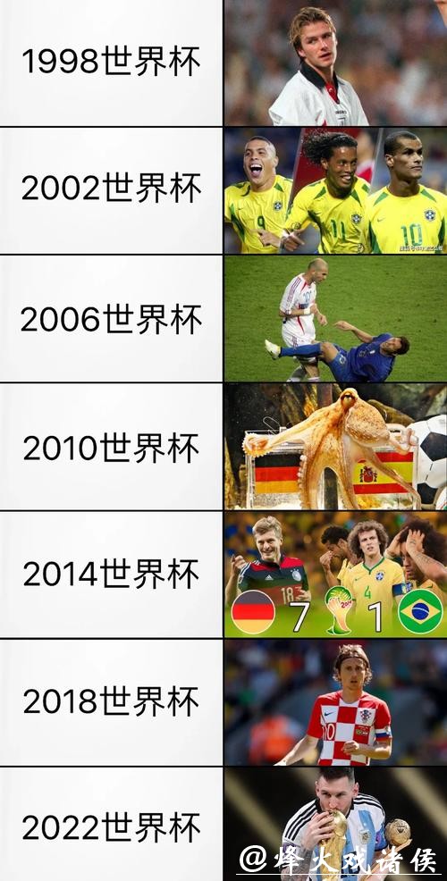 深入解析世界杯比赛历史数据与精彩瞬间